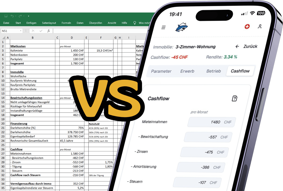 Excel vs Mobile Cashflow-Rechner